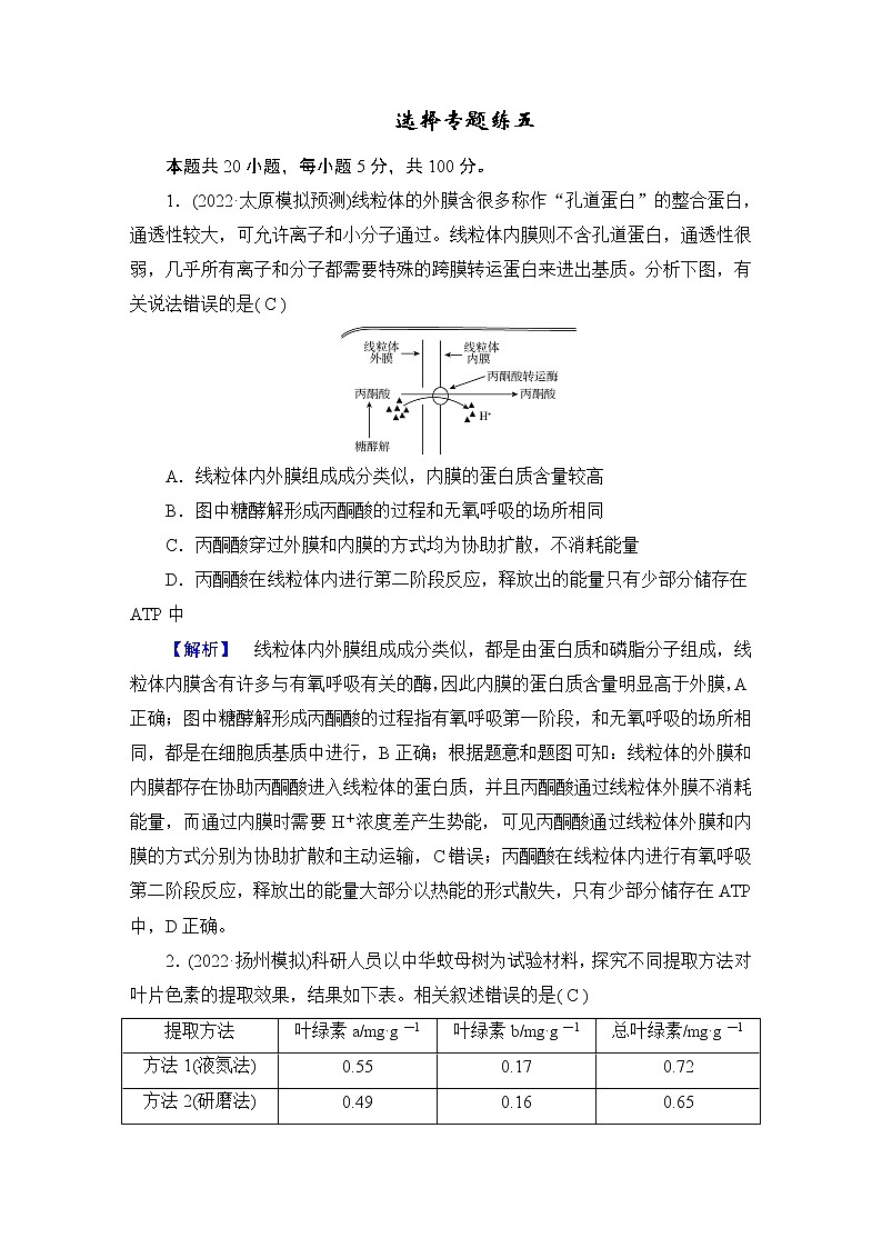 2023届高考生物二轮复习选择专题练5含答案第1页