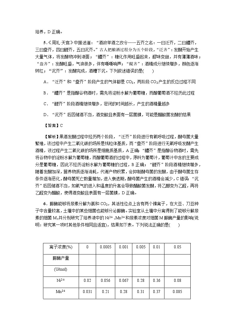 2023届高考生物二轮复习发酵工程作业含答案第3页