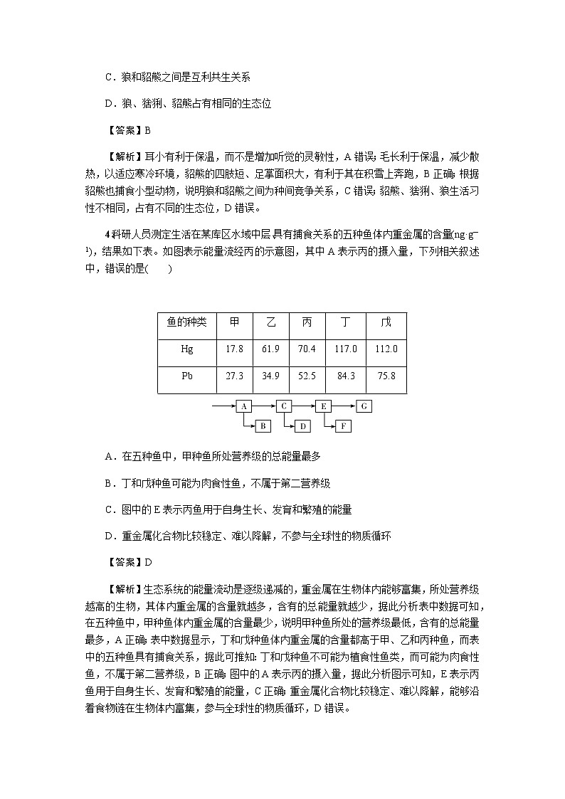 2023届高考生物二轮复习教材回归课后习题强化和拓展选择性必修二作业含答案第2页
