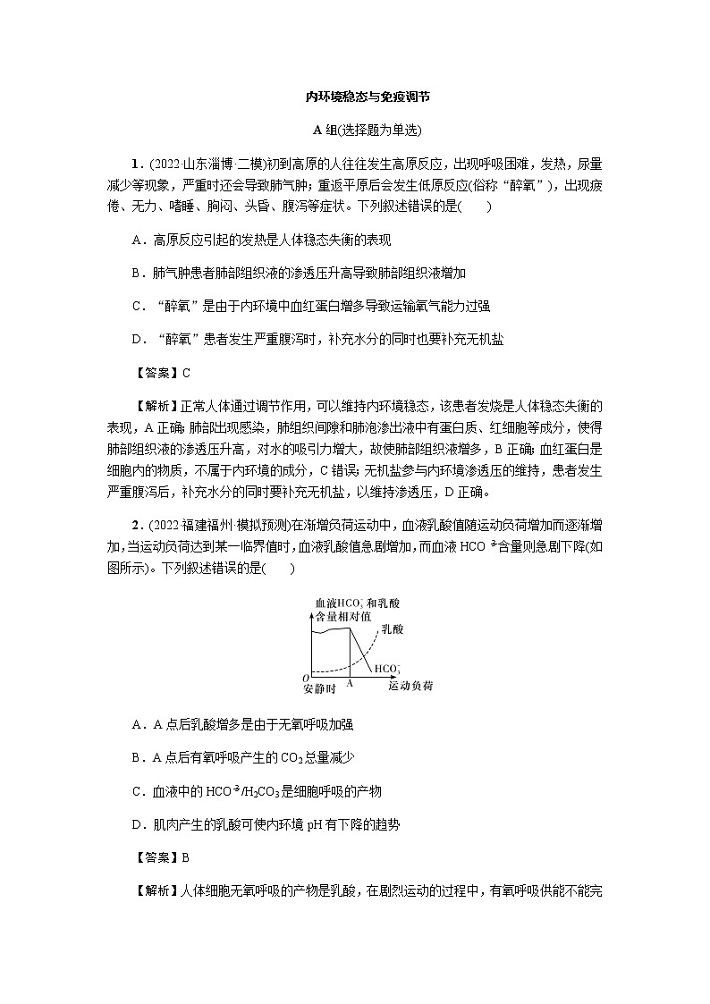2023届高考生物二轮复习内环境稳态与免疫调节作业含答案第1页