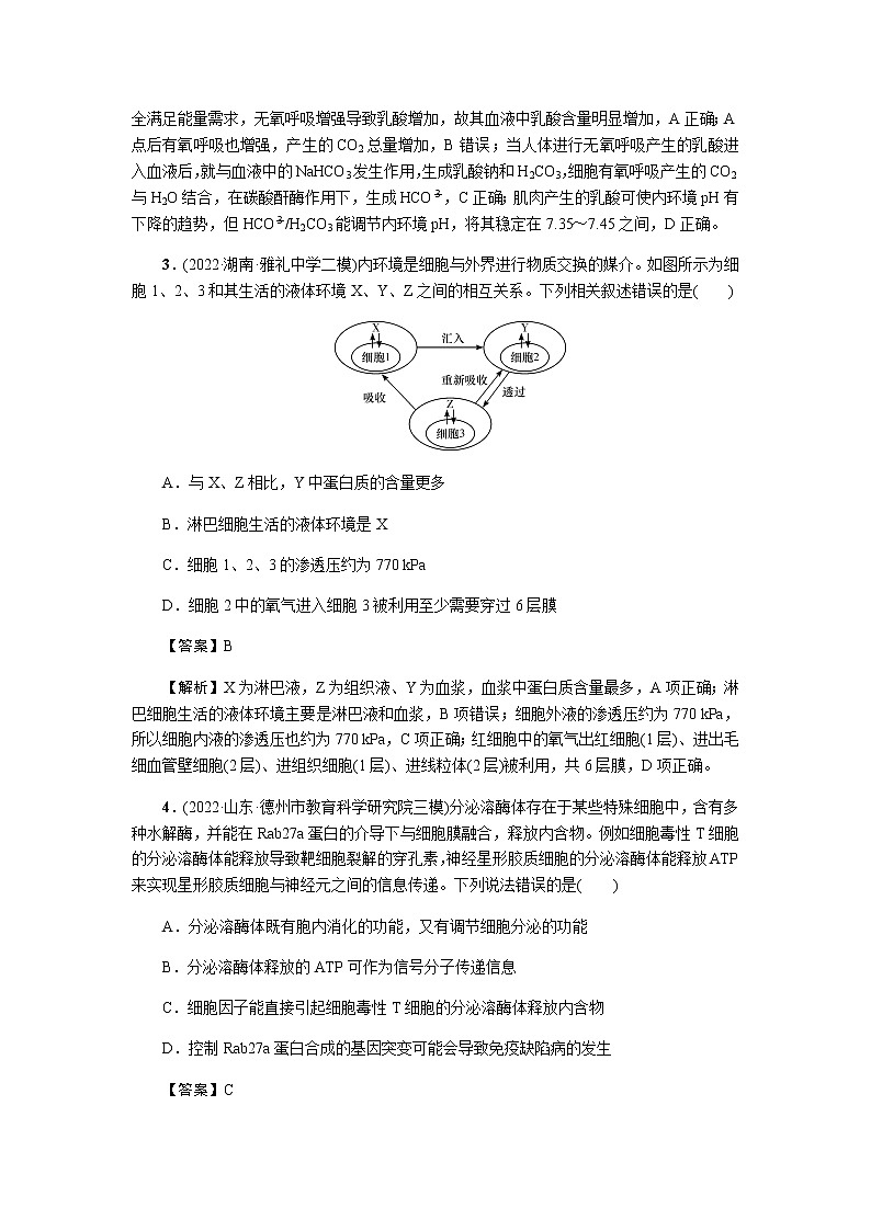 2023届高考生物二轮复习内环境稳态与免疫调节作业含答案第2页