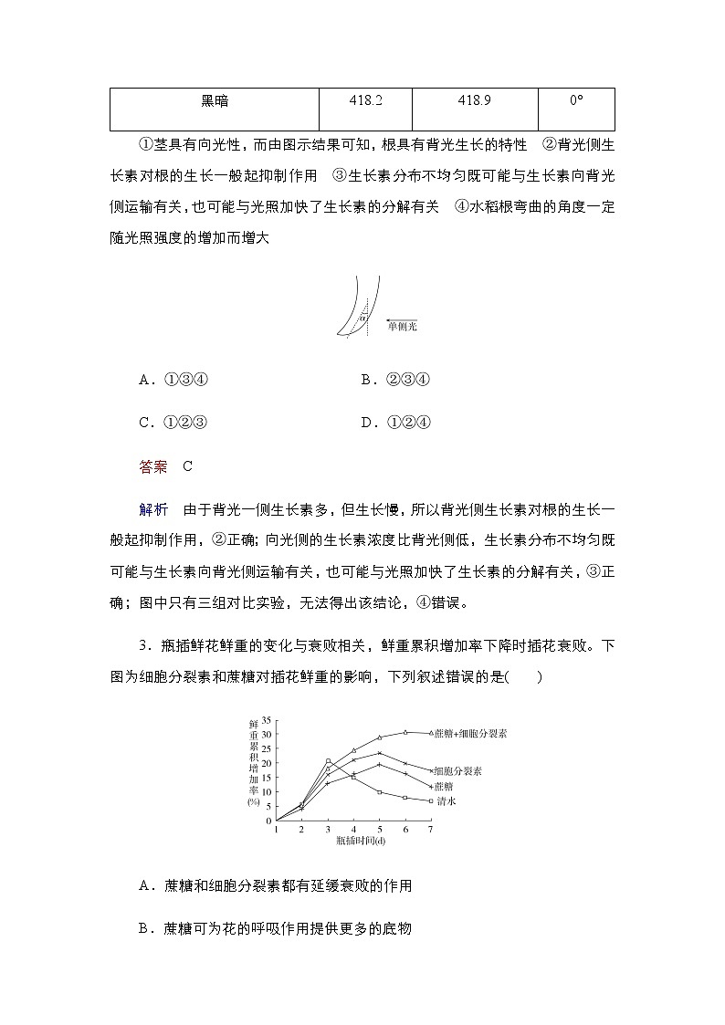 2023届高考生物二轮复习植物激素调节作业含答案第2页