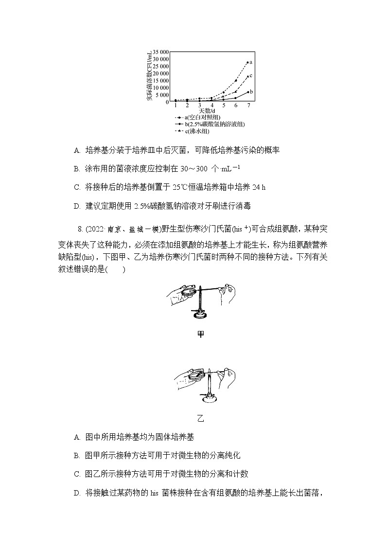 2023届高考生物二轮复习专题发酵工程作业含答案03