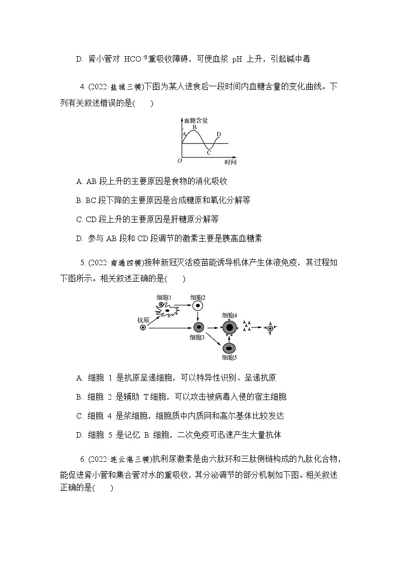 2023届高考生物二轮复习专题人体内环境的稳态及免疫调节作业含答案第2页