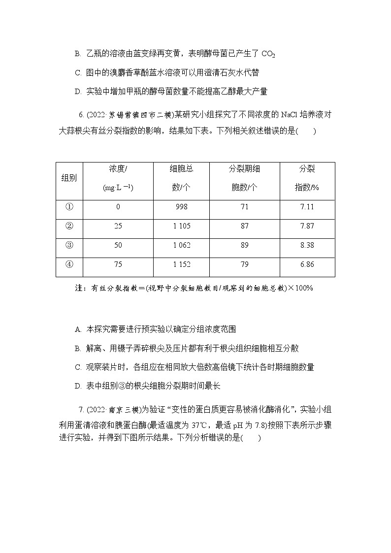 2023届高考生物二轮复习专题实验与探究作业含答案第3页