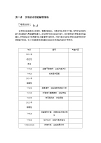 2023届高考生物二轮复习实验设计题的解题策略学案