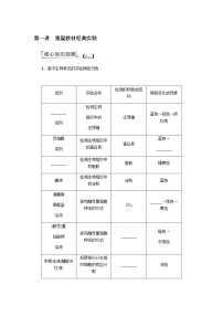 2023届高考生物二轮复习重温教材经典实验学案