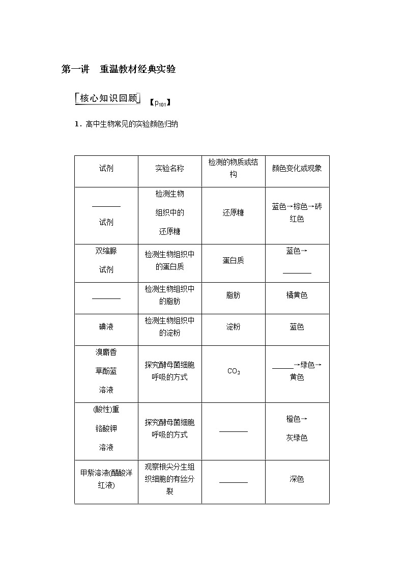 2023届高考生物二轮复习重温教材经典实验学案01