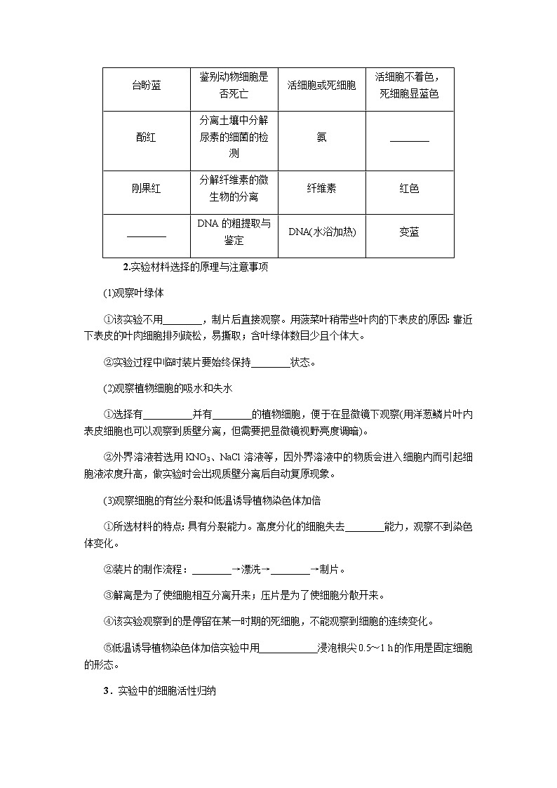 2023届高考生物二轮复习重温教材经典实验学案02
