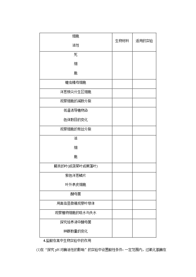 2023届高考生物二轮复习重温教材经典实验学案03