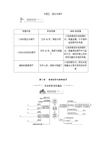 2023届高考生物二轮复习神经调节与体液调节学案