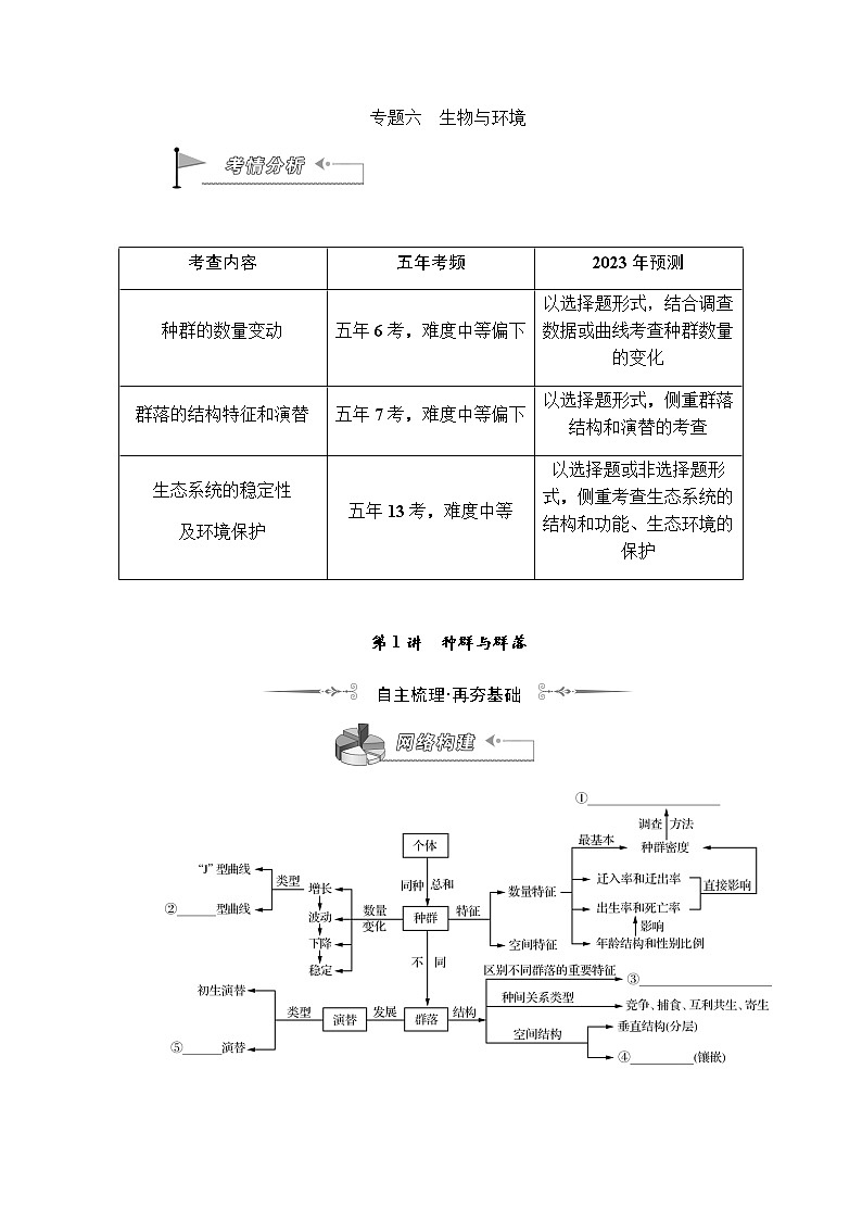 2023届高考生物二轮复习种群与群落学案第1页