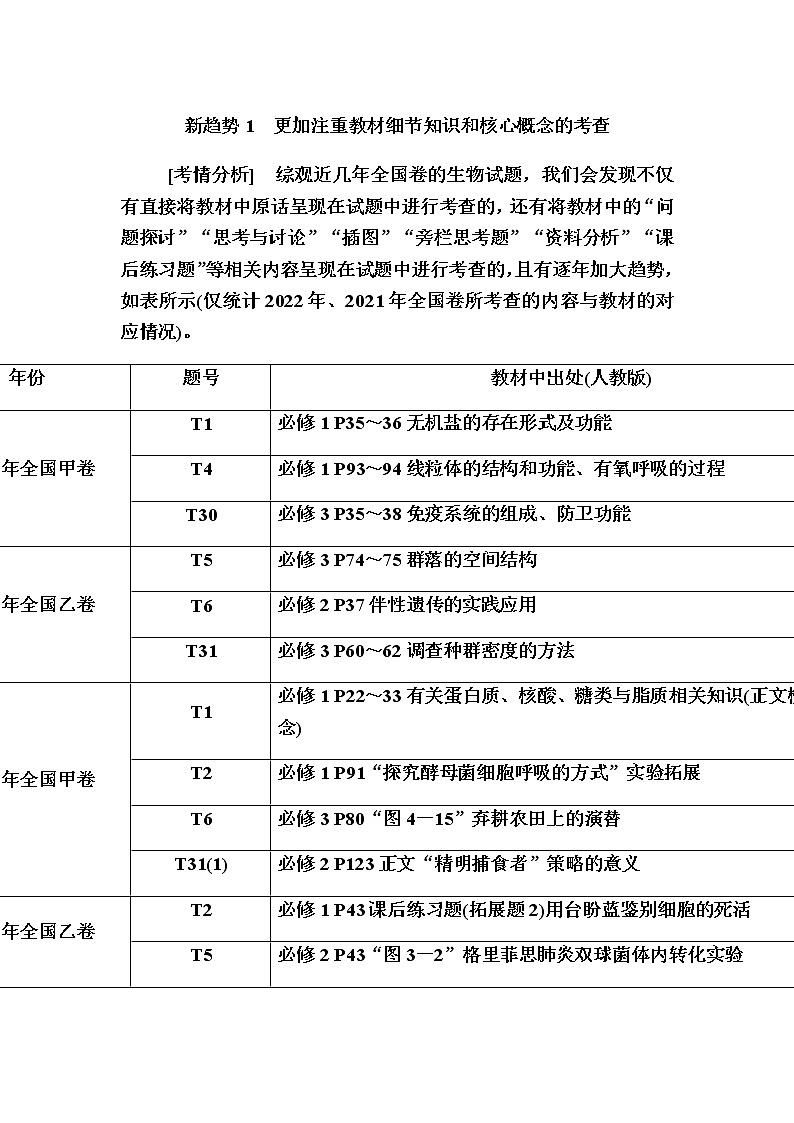 2023届高考生物二轮复习揭密高考新趋势学案01