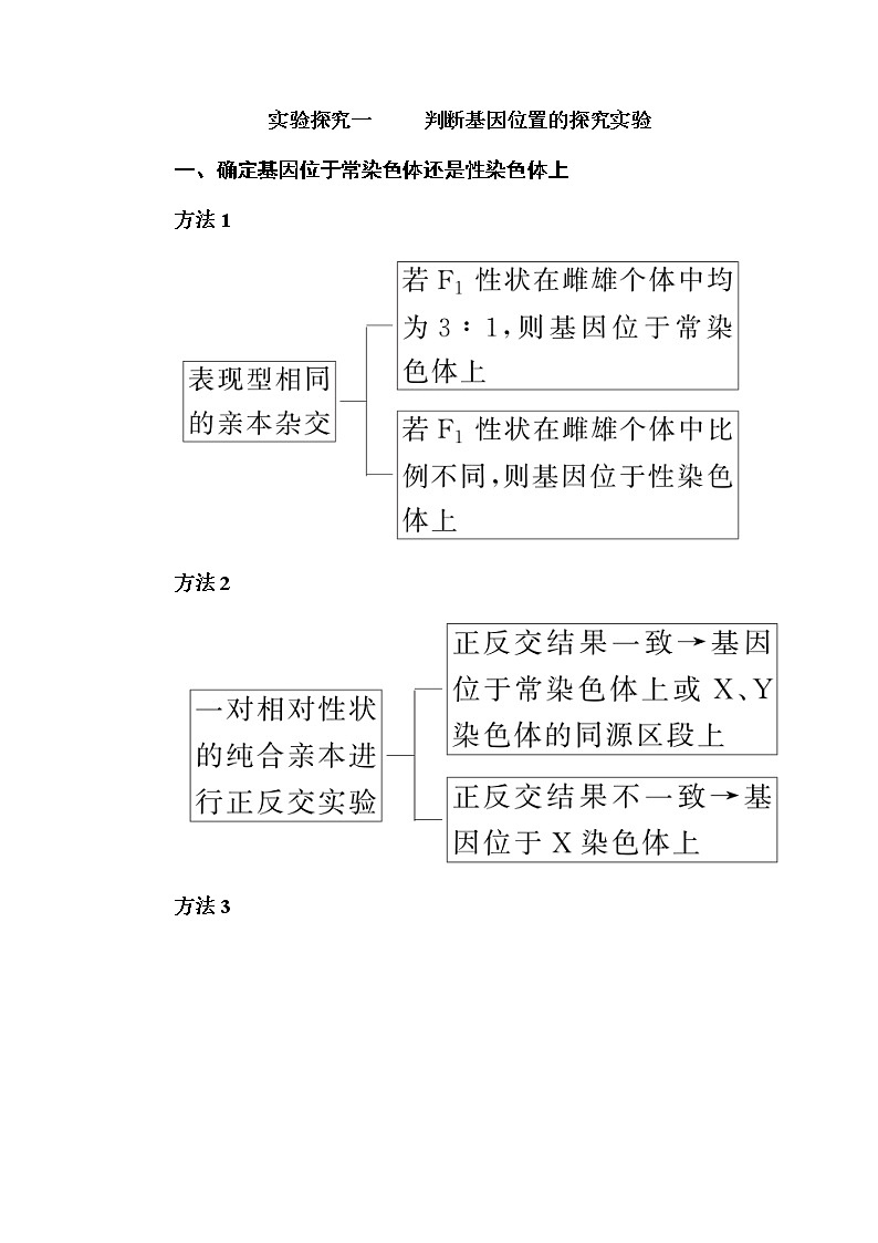 2023届高考生物二轮复习实验探究一判断基因位置的探究实验学案01