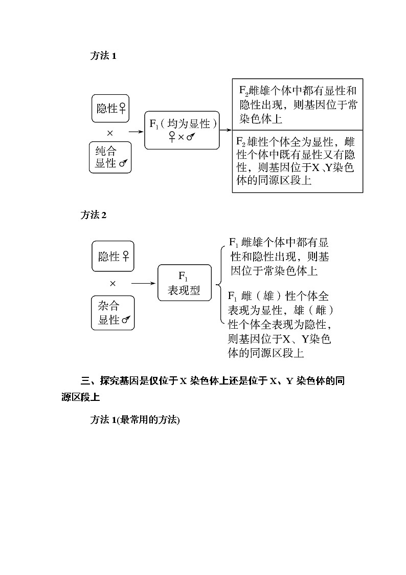 2023届高考生物二轮复习实验探究一判断基因位置的探究实验学案03