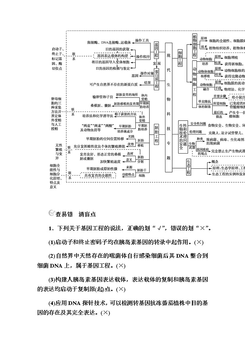 2023届高考生物二轮复习现代生物科技专题学案第2页