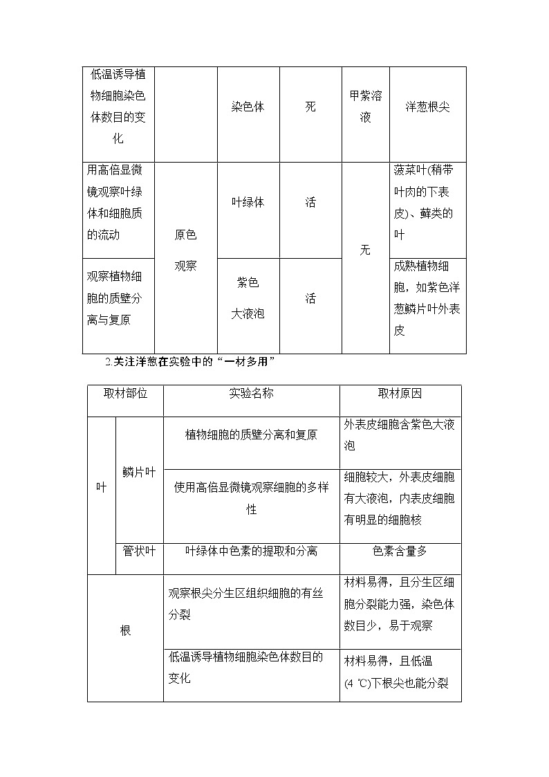 2023届高考生物二轮复习基础实验学案含答案02