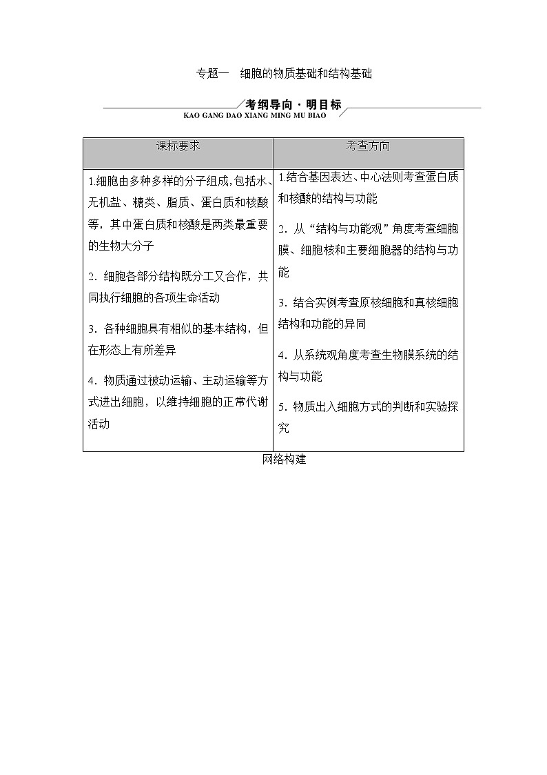 2023届高考生物二轮复习细胞的物质基础和结构基础学案第1页
