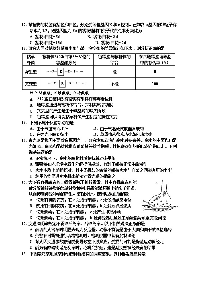 吉林省吉林市2022-2023学年高三生物下学期2月第二次调研试卷（Word版附答案）第3页