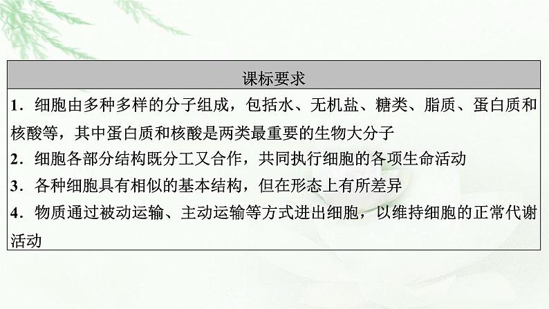 2023届高考生物二轮复习细胞的物质基础和结构基础课件第4页