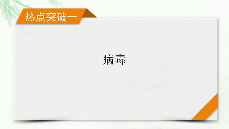 2023届高考生物二轮复习热点突破1课件第1页