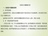 2023届高考生物二轮复习实验设计题解题分析课件