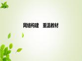 2023届高考生物二轮复习细胞的分子组成与基本结构课件
