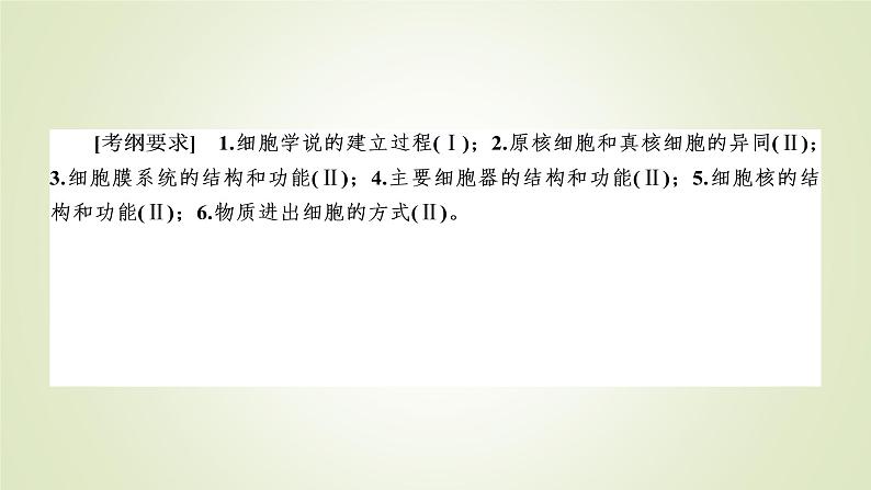 2023届高考生物二轮复习细胞的基本结构和物质输入与输出课件第3页