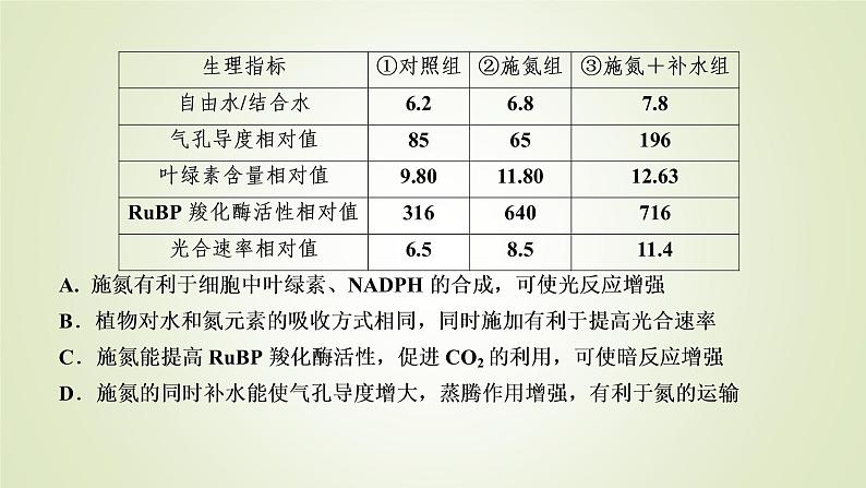 2023届高考生物二轮复习考前增分策略表格数据类课件第5页