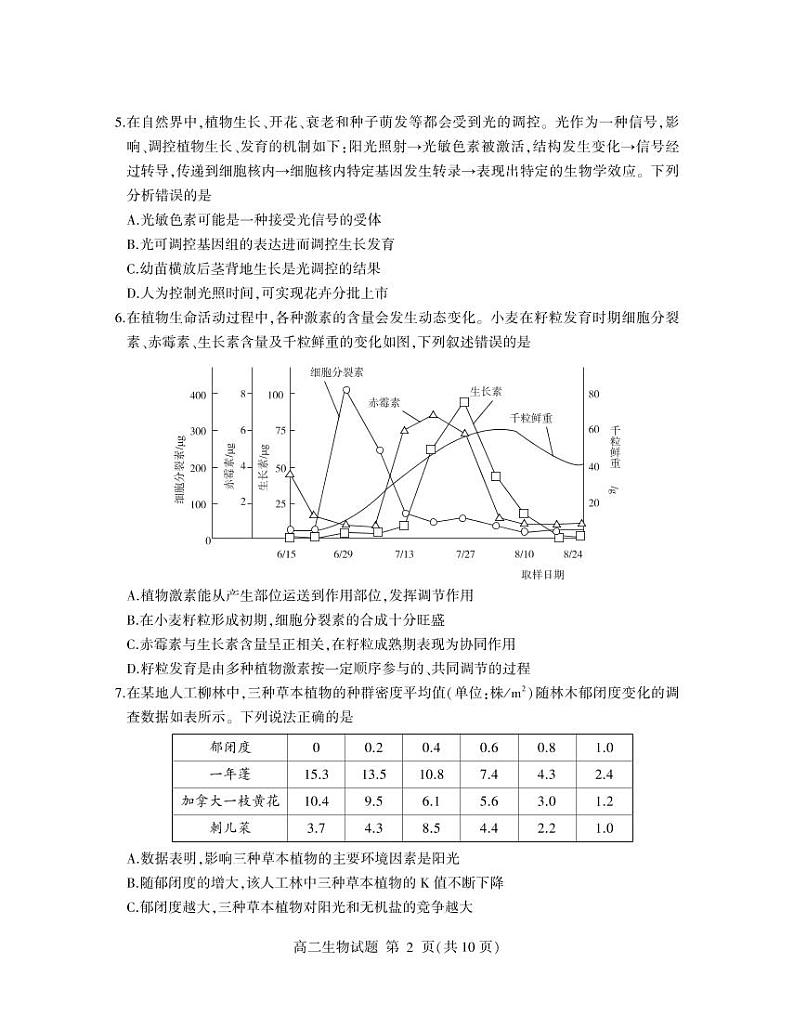 2023临沂高二上学期期末生物试题PDF版含答案（可编辑）02