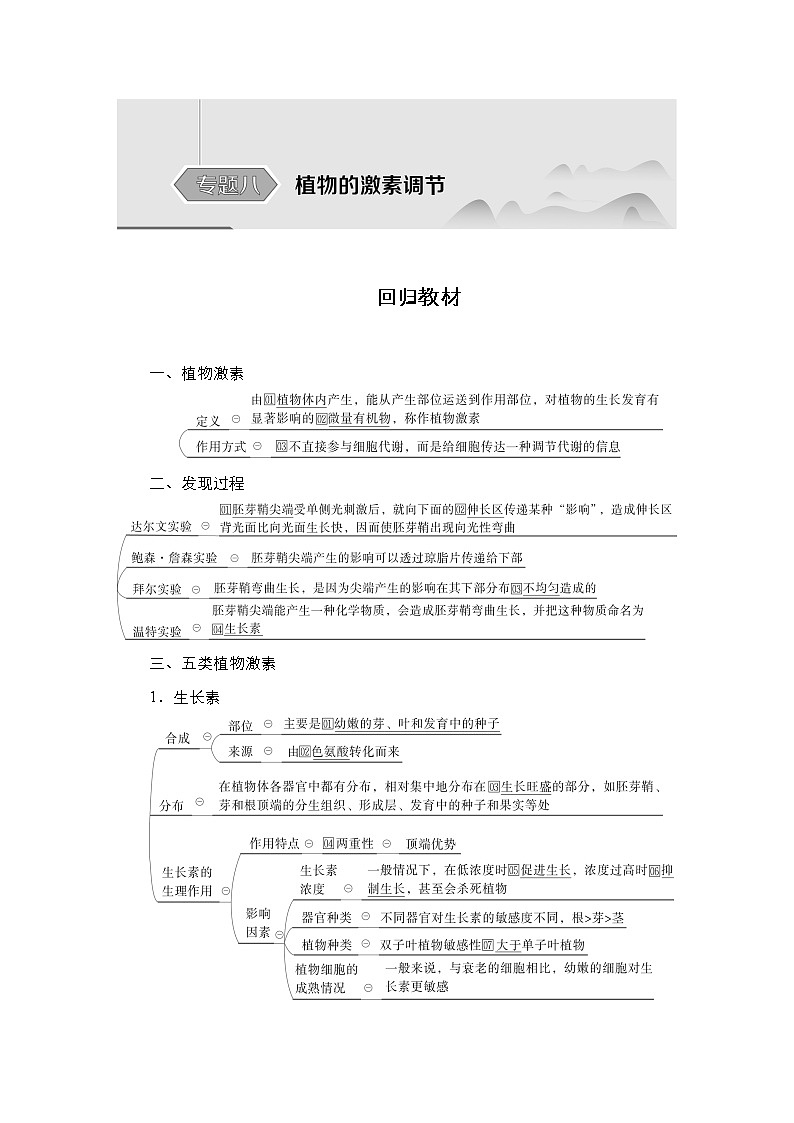 人教版高中生物选择性必修三回归教材植物的激素调节学案01