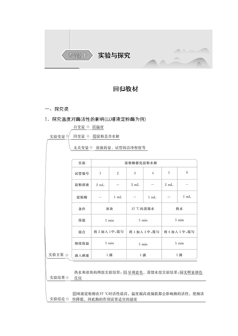 人教版高中生物选择性必修三回归教材实验与探究学案第1页