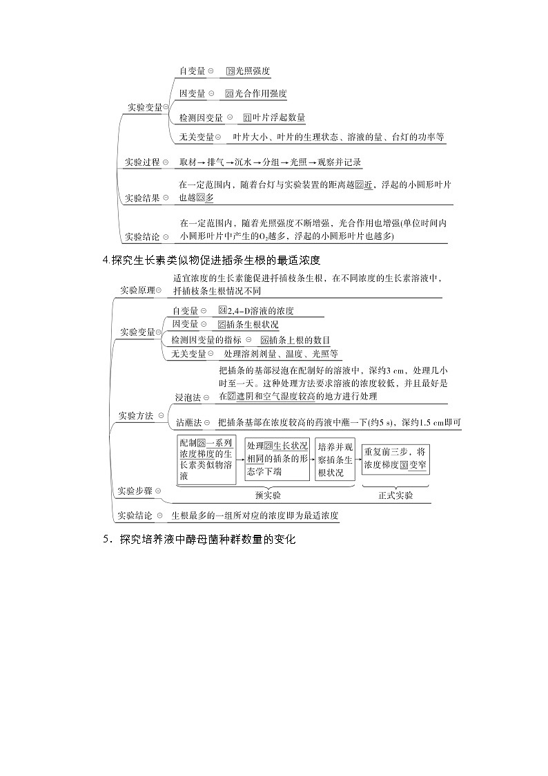 人教版高中生物选择性必修三回归教材实验与探究学案第3页