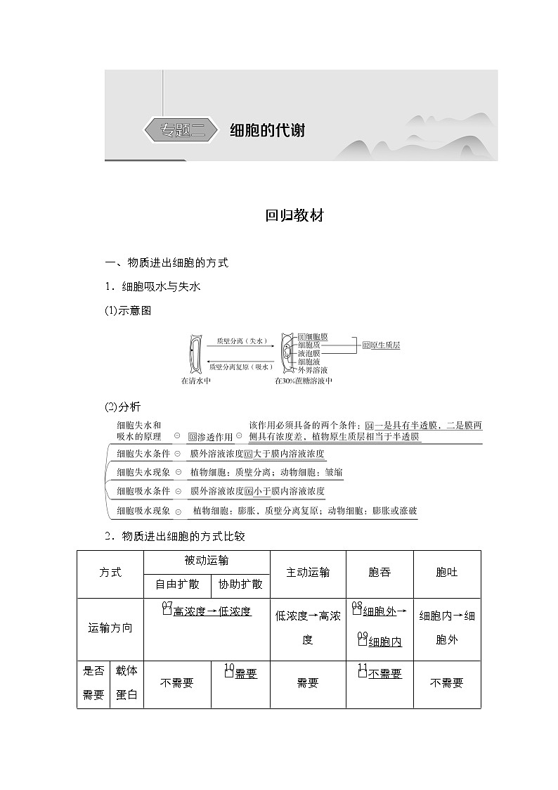 人教版高中生物选择性必修三回归教材细胞的代谢学案第1页