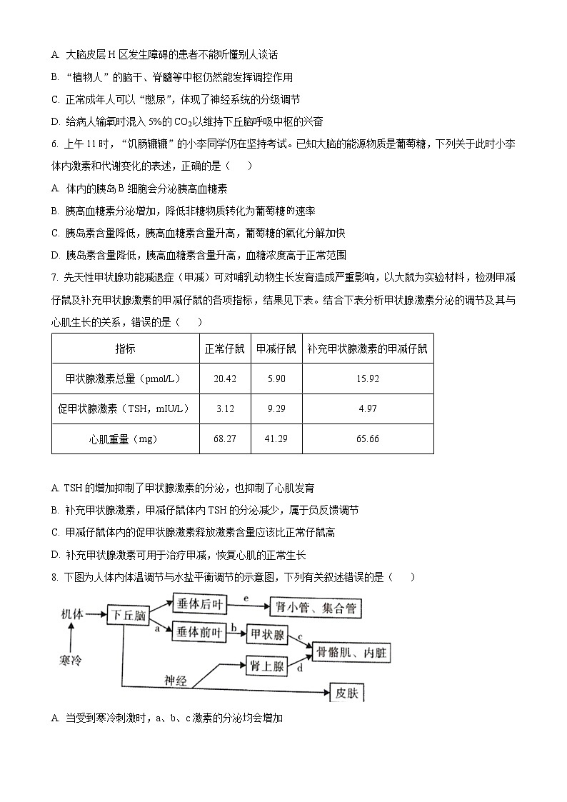 陕西省咸阳市2022-2023学年高二上学期期末生物试题第2页