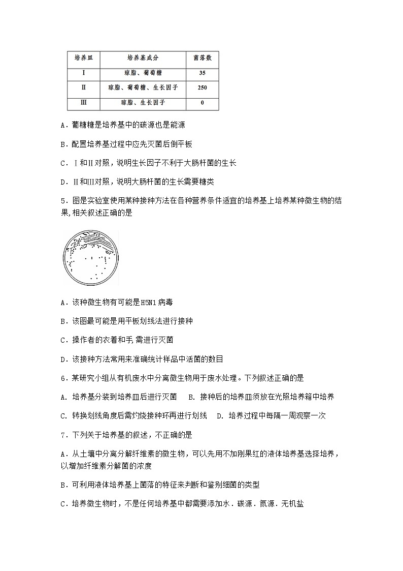 北师大版高中生物选择性必修3第四节发酵工程的过程与原理作业含答案1第2页