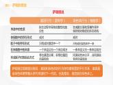 2.2 基因在染色体上课件PPT