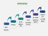 第三节  DNA的复制课件PPT