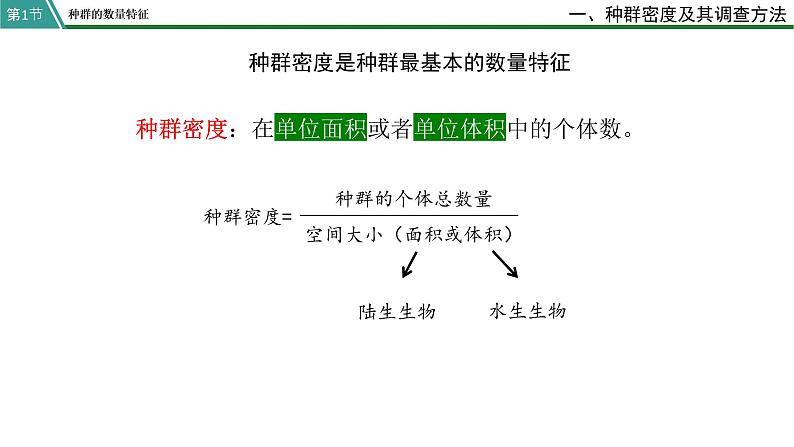 第1节   种群的数量特征课件PPT08