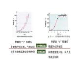 第3节  影响种群数量变化的因素课件PPT