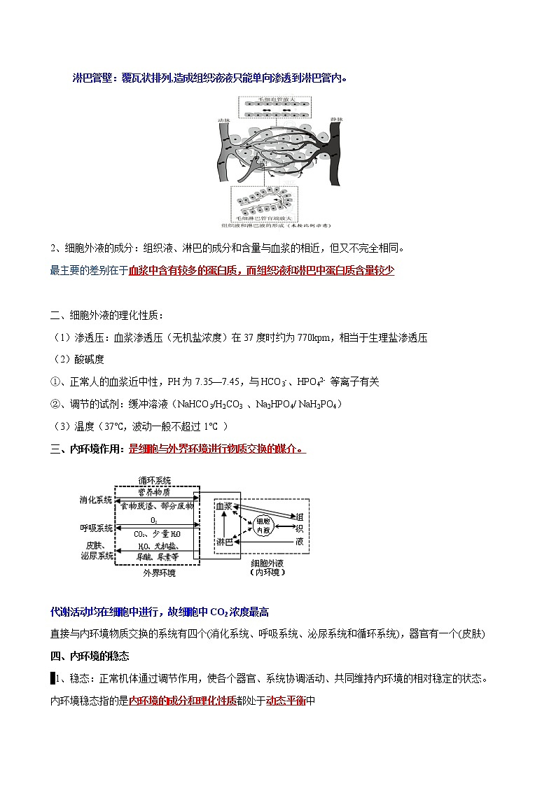 高中生物专题14 人体的内环境与稳态-2021年高考生物一轮复习知识点梳理与归纳第2页