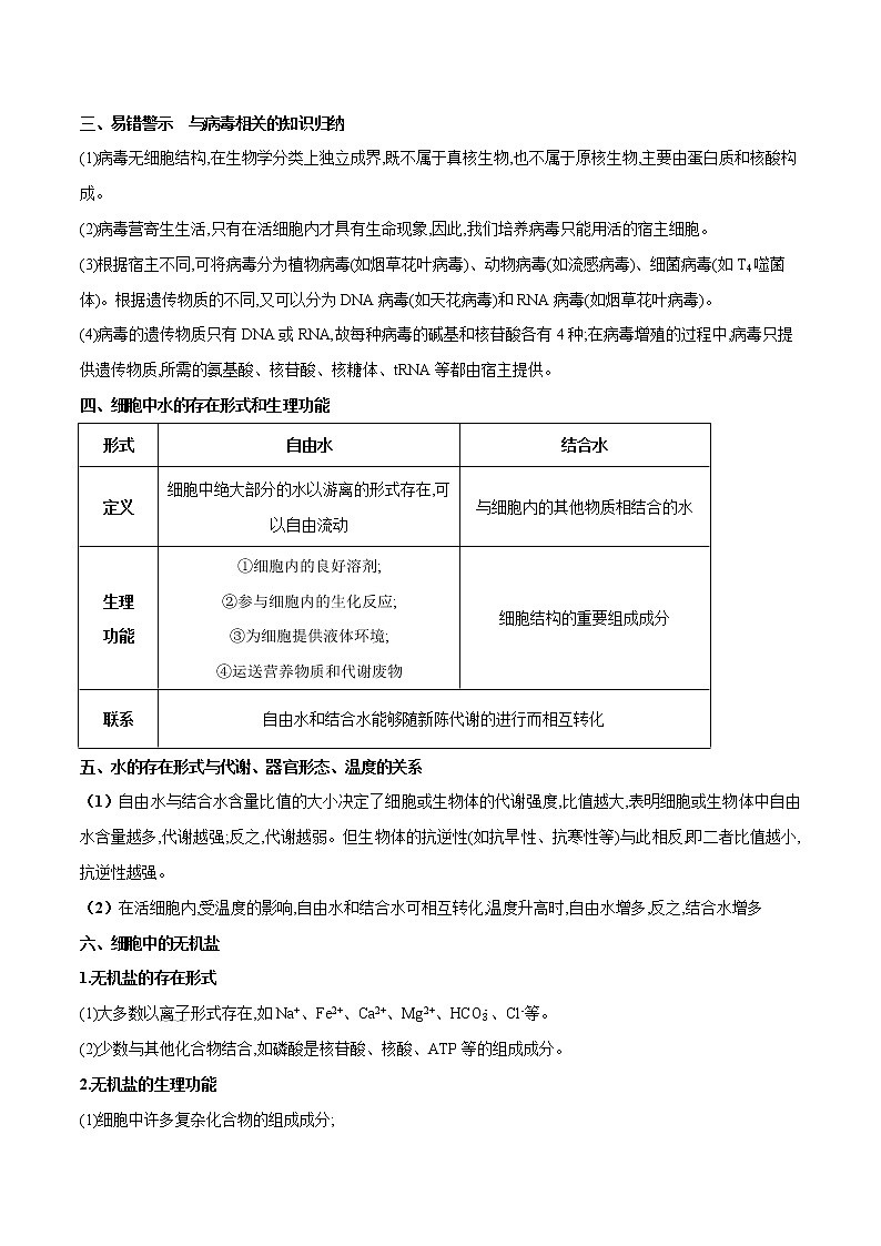 高中生物专题01 细胞的分子组成-备战2021年高考生物专题提分攻略（无答案）第2页