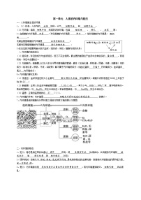 高中生物专题1 动物和人体生命活动的调节-【复习宝典】2021年高考生物必修知识点归纳（背记版）