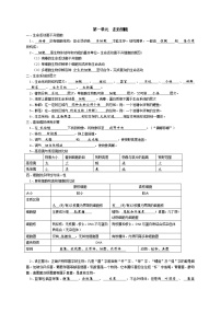 高中生物专题1 细胞的分子组成和结构-【复习宝典】2021年高考必修知识点归纳（背记版）