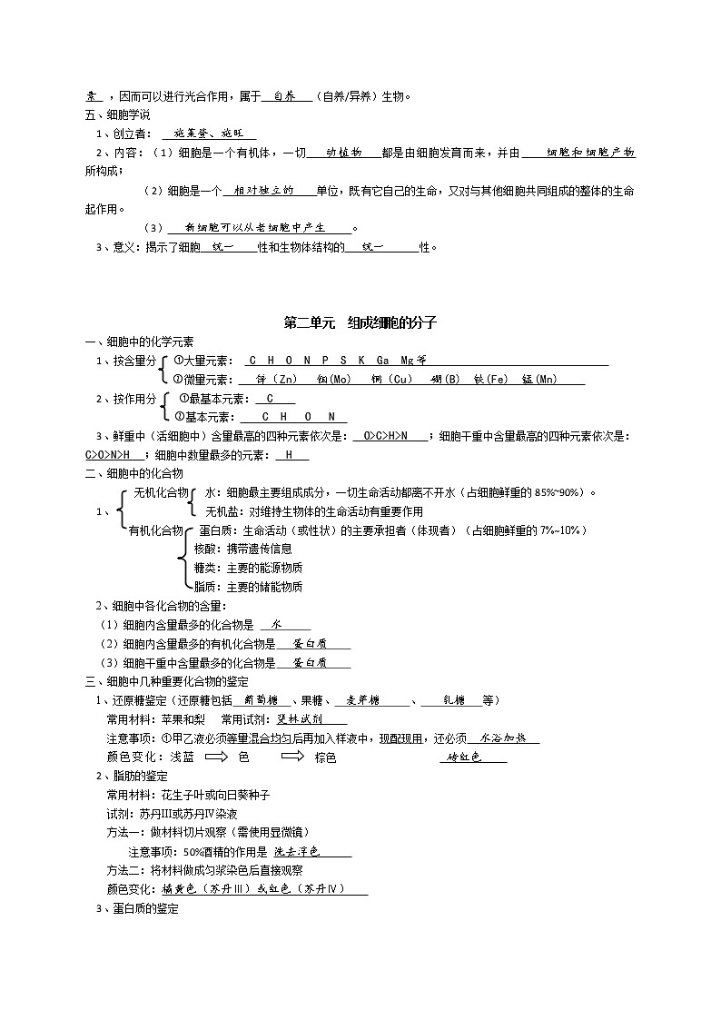 高中生物专题1 细胞的分子组成和结构-【复习宝典】2021年高考必修知识点归纳（背记版）02