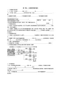 高中生物专题1 动物和人体生命活动的调节-【复习宝典】2021年高考生物必修知识点归纳（默写版）