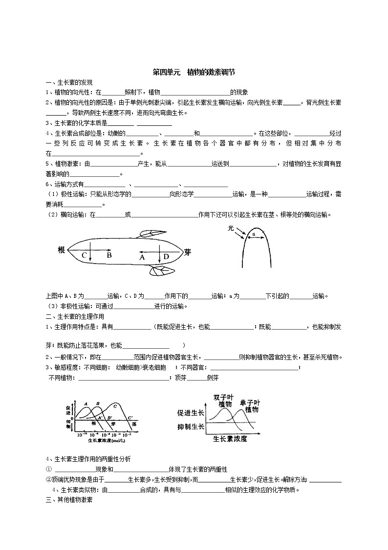 高中生物专题2 植物的激素调节-【复习宝典】2021年高考生物必修知识点归纳（默写版）第1页