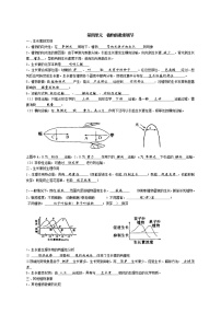 高中生物专题2 植物的激素调节-【复习宝典】2021年高考生物必修知识点归纳（背记版）