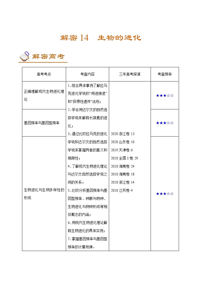 高中生物解密14 生物的进化（讲义）-【高频考点解密】2021年高考生物二轮复习讲义+分层训练第1页