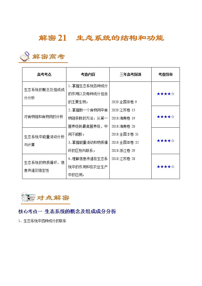 高中生物解密21 生态系统的结构和功能（讲义）-【高频考点解密】2021年高考生物二轮复习讲义+分层训练第1页